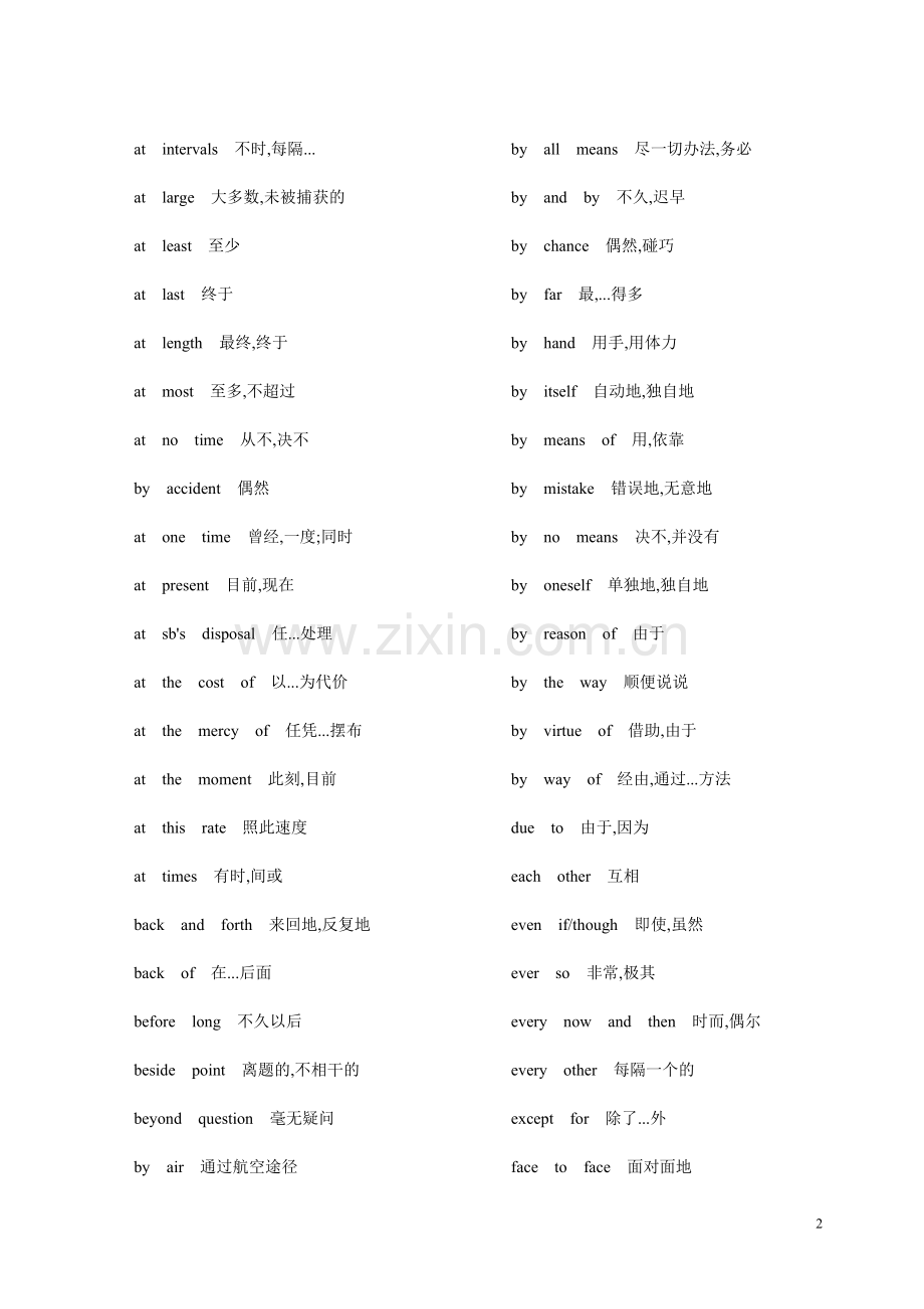 PR大学英语四级考试常用短语汇总http.doc_第2页