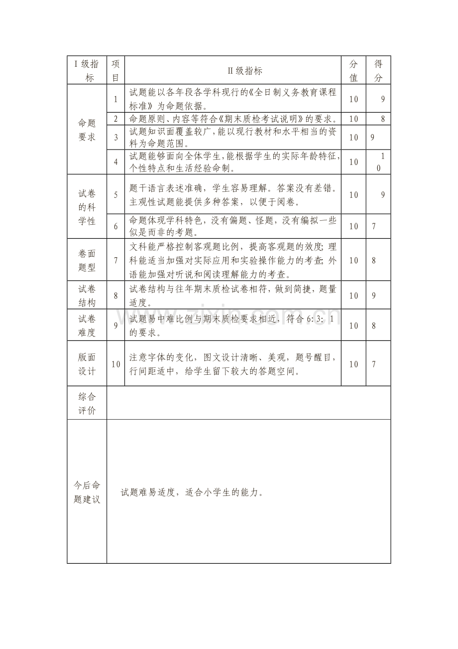 三年级期中质量分析.doc_第3页