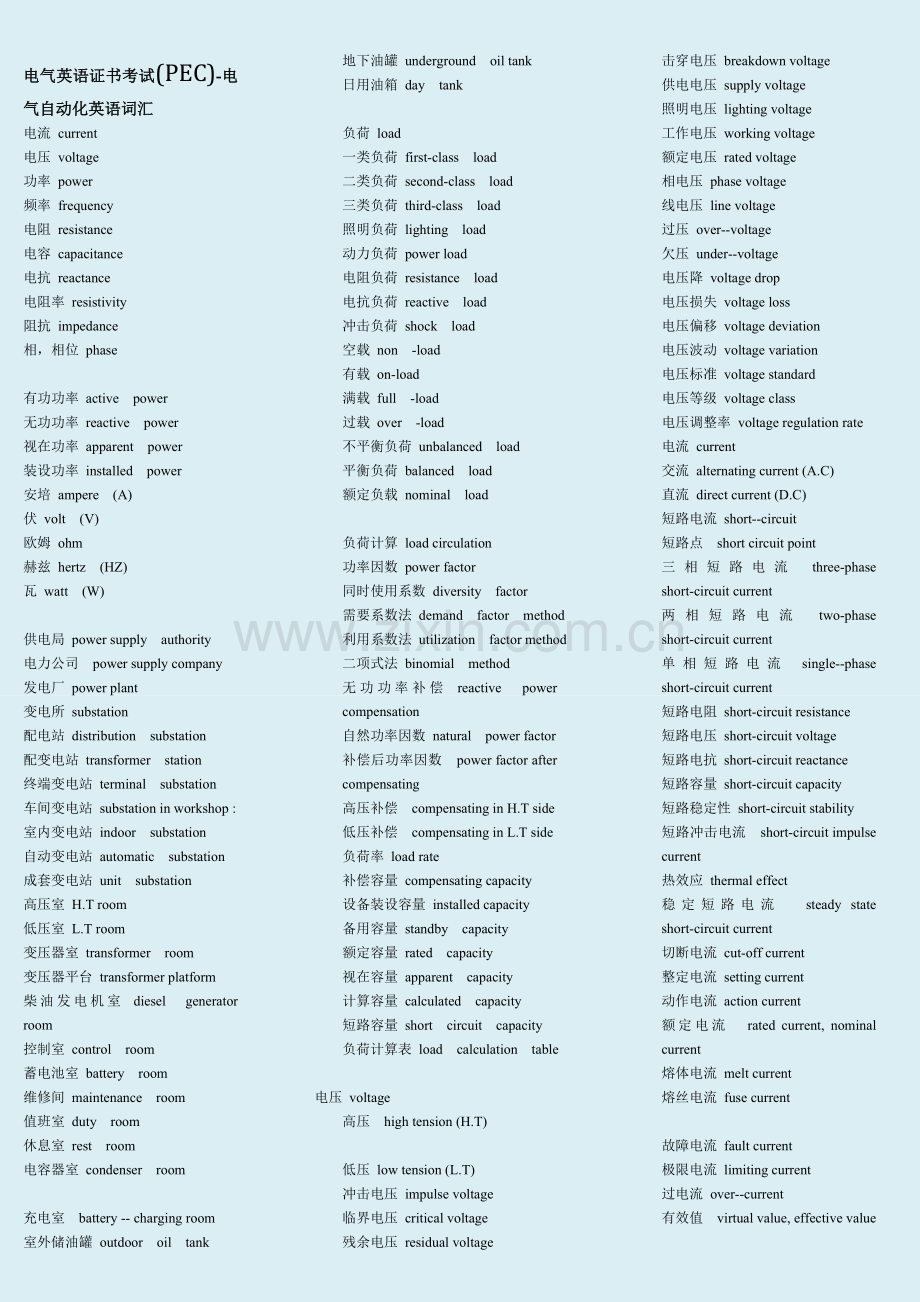 电气英语证书考试(PEC)-电气自动化英语词汇.doc_第1页