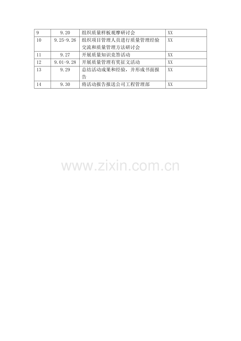 XX项目2018年质量月活动策划.doc_第3页