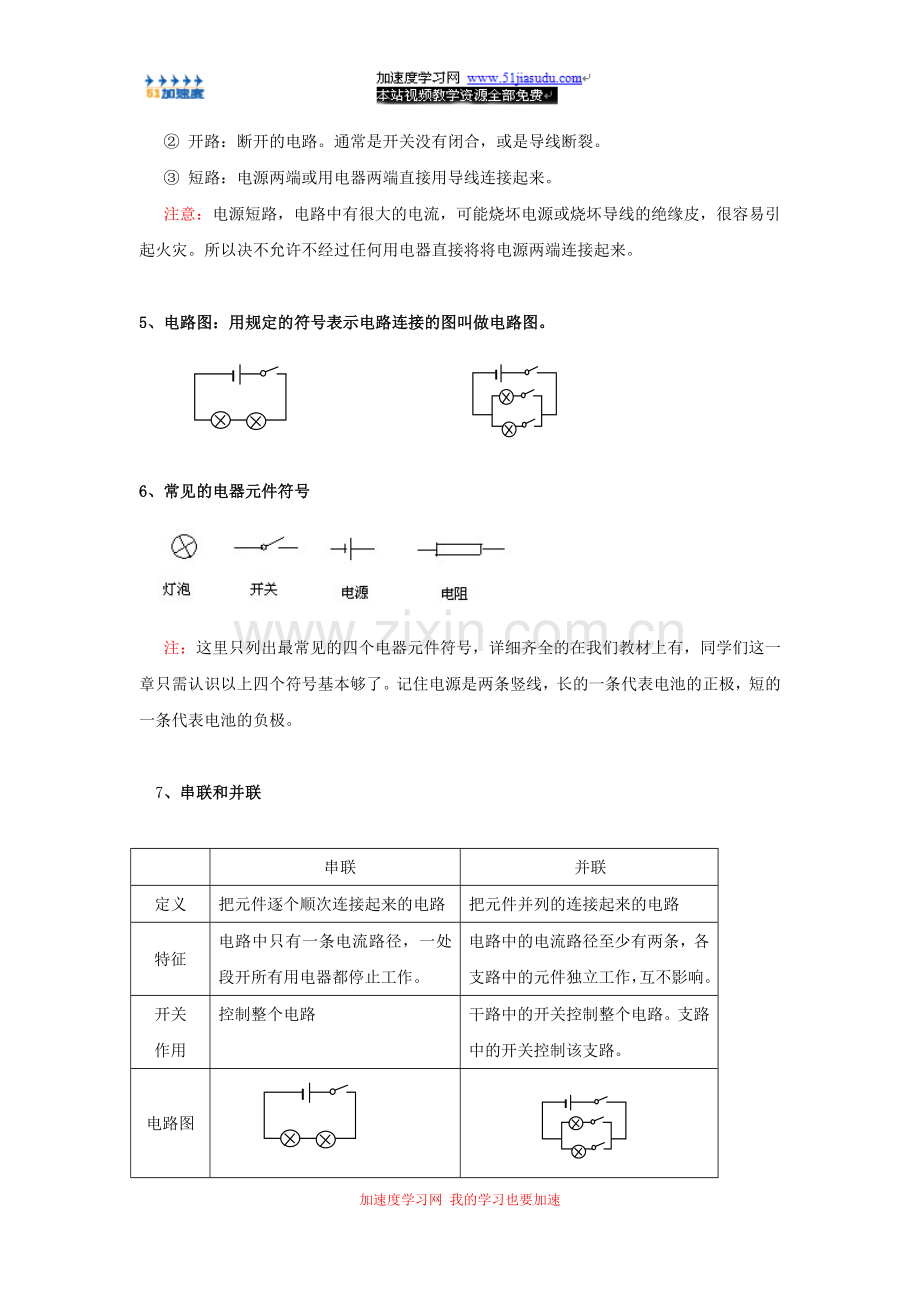 八年级上册物理《电路与电流》电流和电路知识点总结.doc_第2页