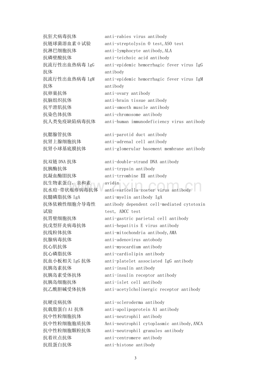 免疫学抗体中英文对照表.doc_第3页