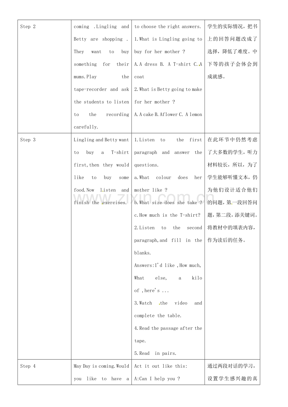 七年级英语下册 Module 5 Unit 1 What can I do for you教案 （新版）外研版-（新版）外研版初中七年级下册英语教案.doc_第2页