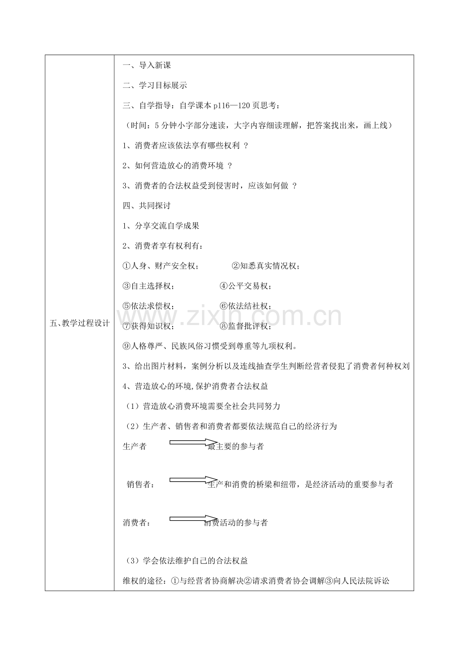 八年级政治上册 第四单元 我们依法享有人身权、财产 第九课 依法享有财产权、消费者权 第3框 做个聪明的消费者教案 鲁教版-鲁教版初中八年级上册政治教案.doc_第3页