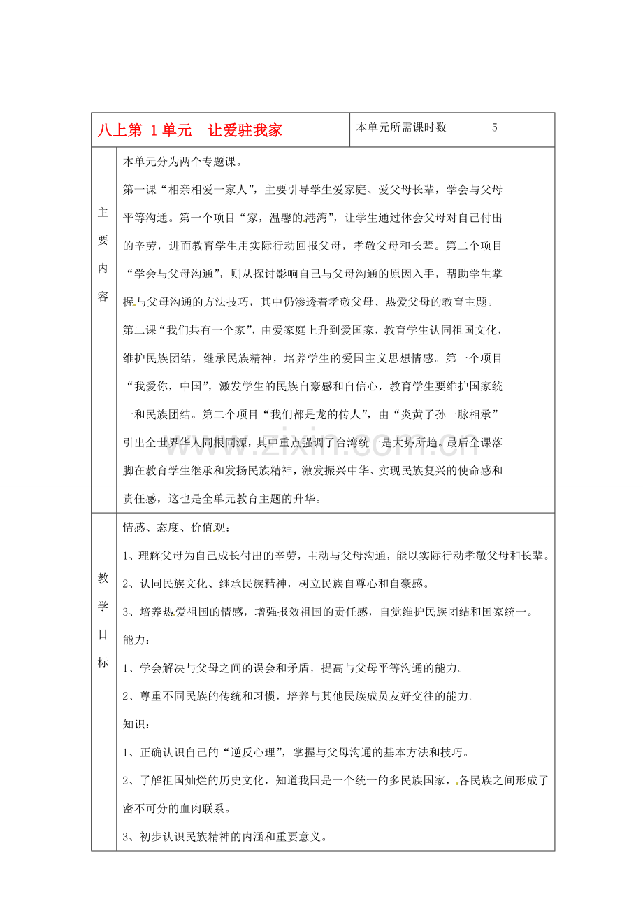 山东省邹平县实验中学八年级政治 第一单元单元备课.doc_第1页