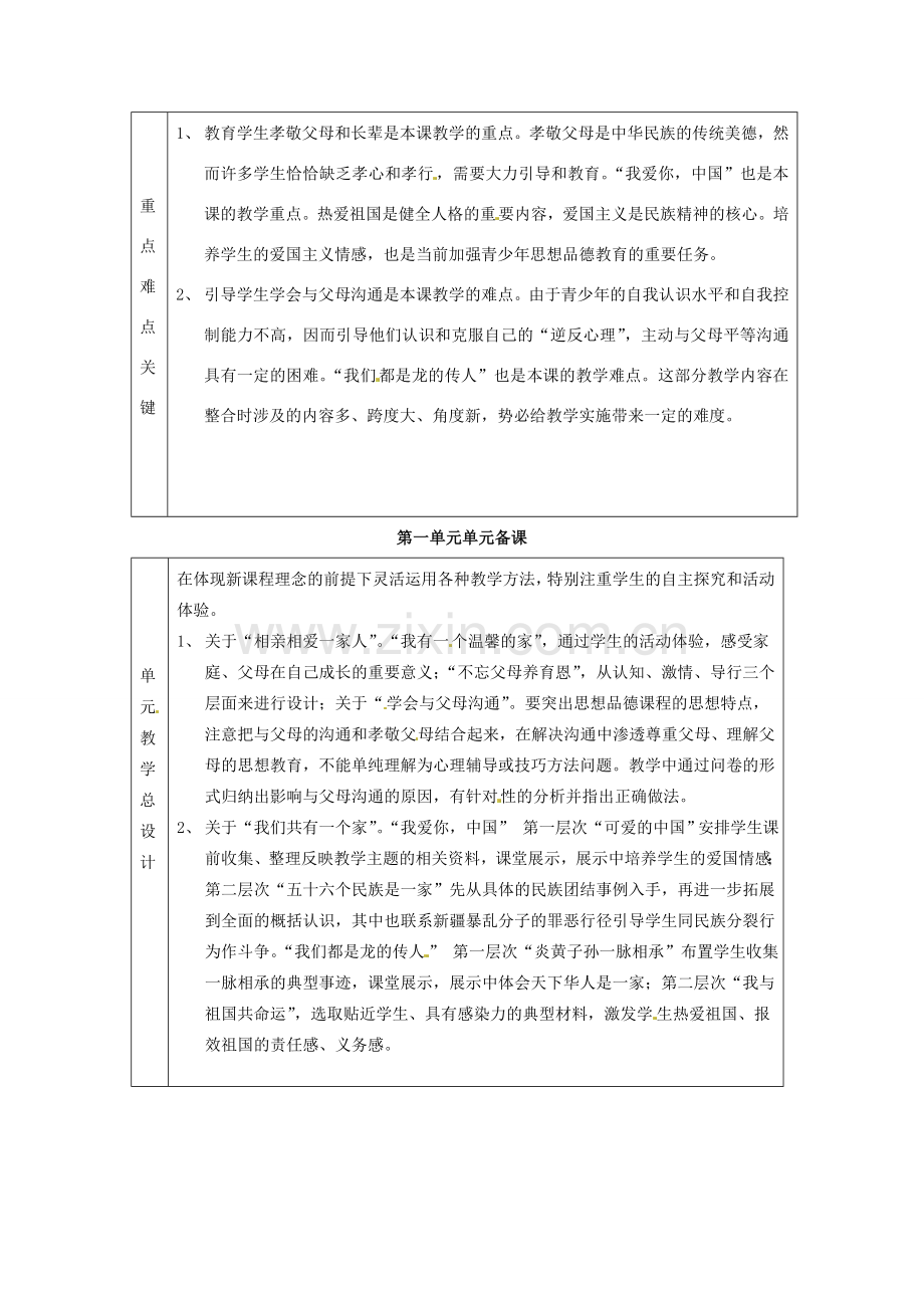 山东省邹平县实验中学八年级政治 第一单元单元备课.doc_第2页