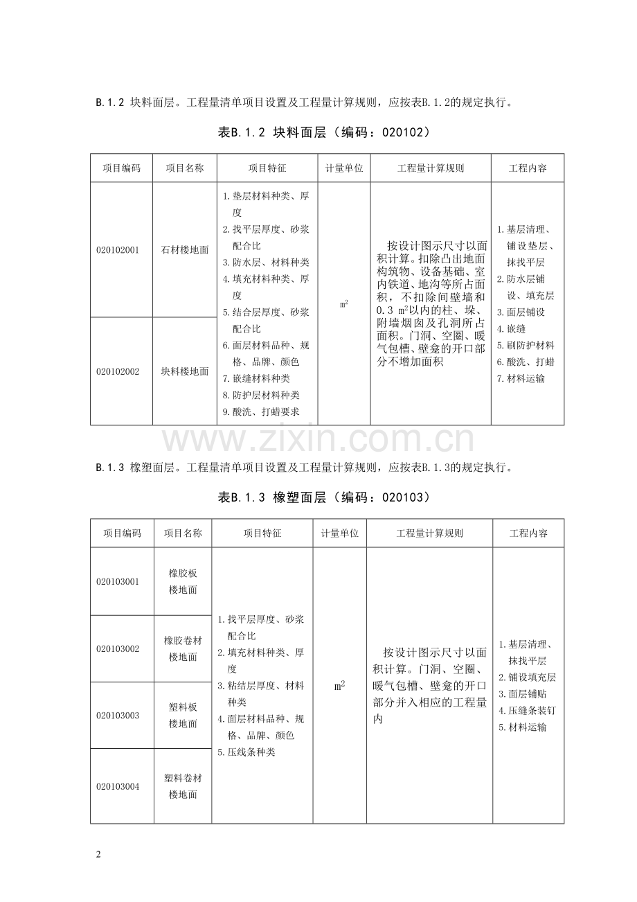 附录B装饰装修工程工程量清单项目及计算规则.doc_第2页