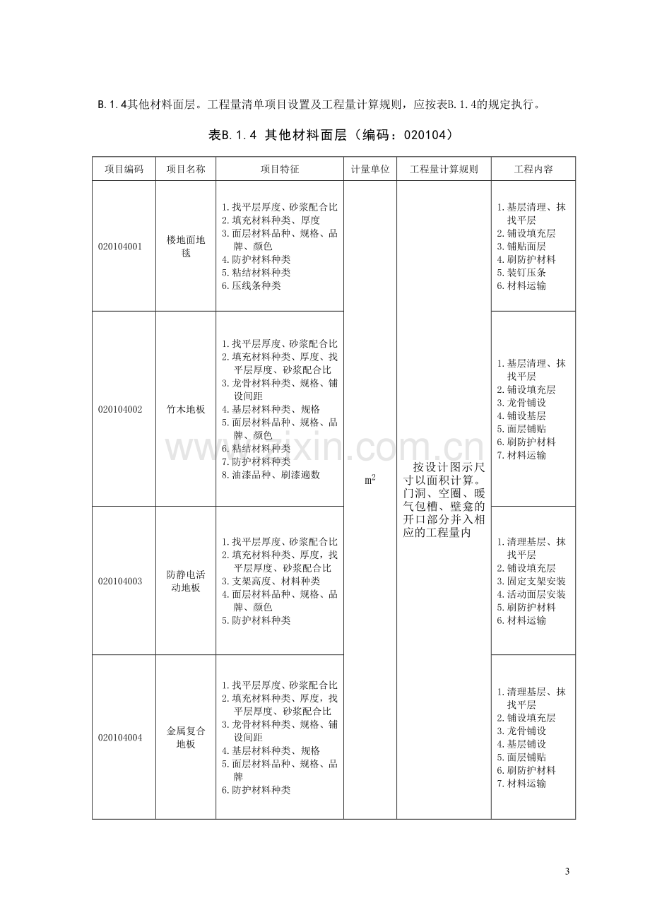 附录B装饰装修工程工程量清单项目及计算规则.doc_第3页