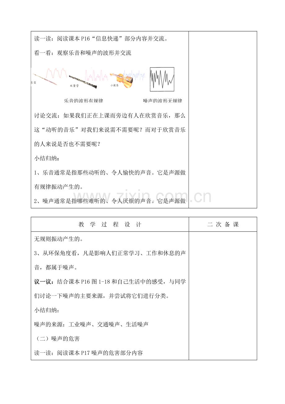 八年级物理上册 第一章 三、噪声及其控制教案 苏科版.doc_第2页