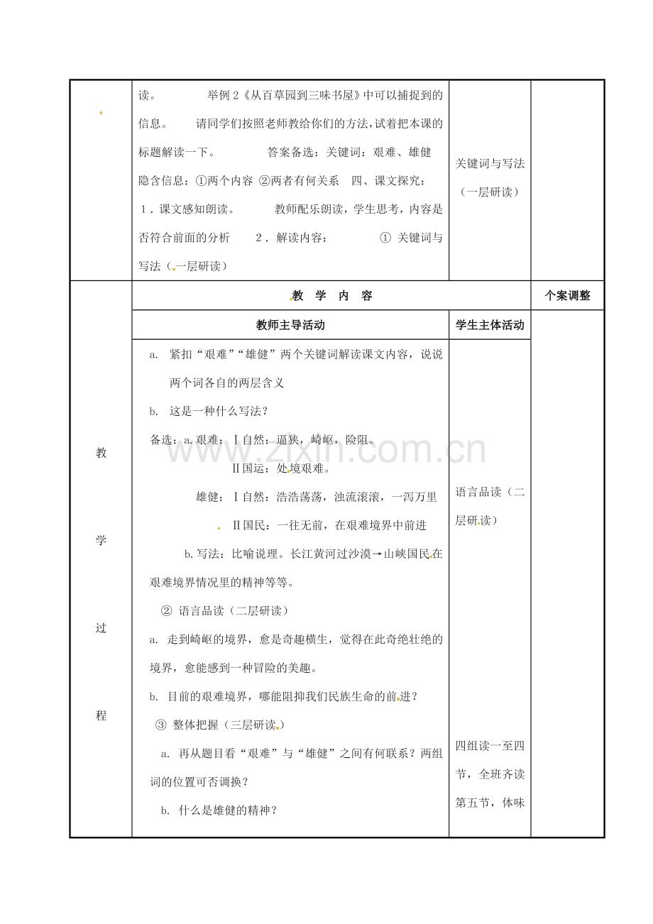 七年级语文下册 2.8 艰难的国运与雄健的国民教案 （新版）新人教版-（新版）新人教版初中七年级下册语文教案.doc_第2页