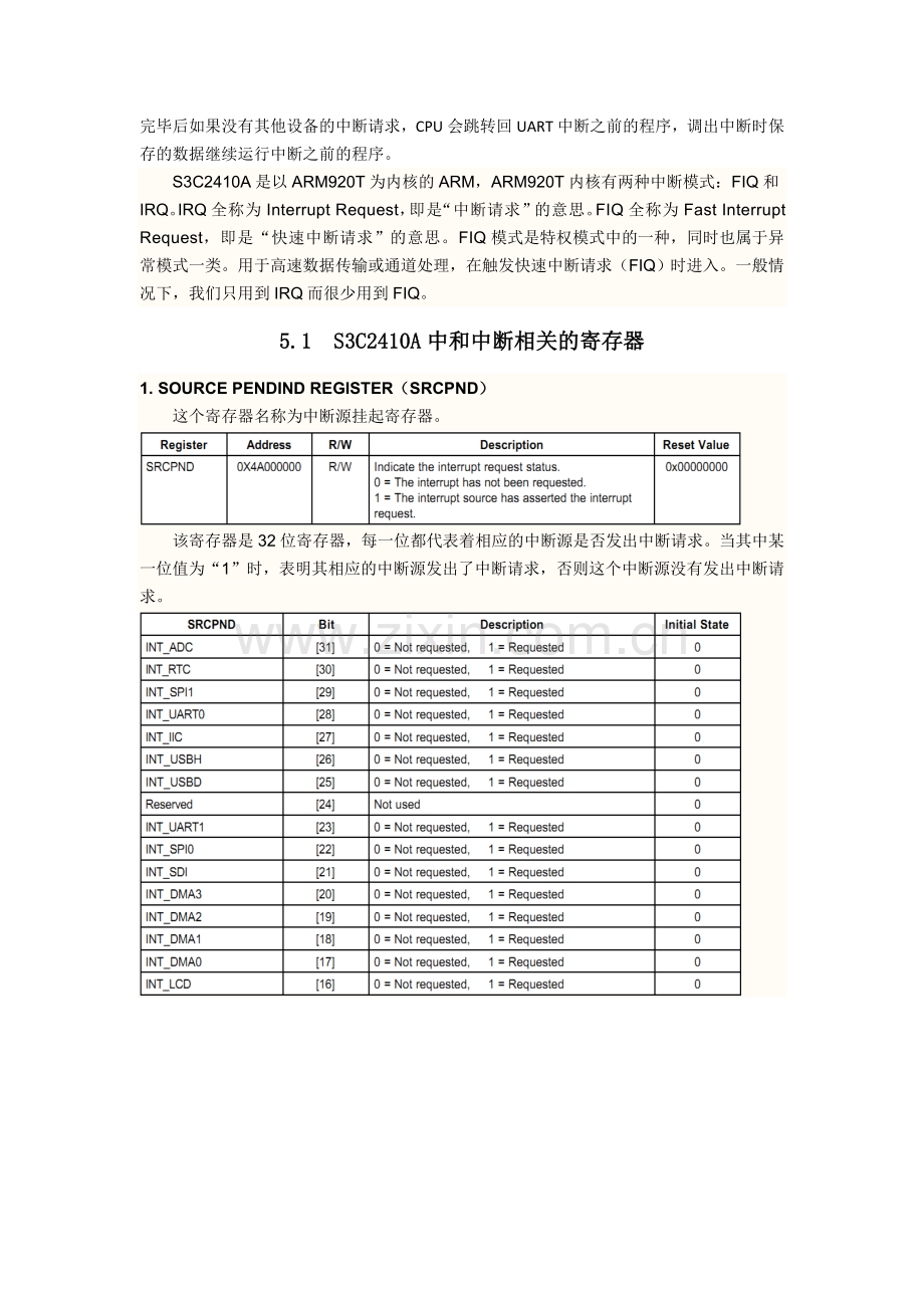 嵌入式技术应用教程——基于S3C2410第五章.doc_第2页