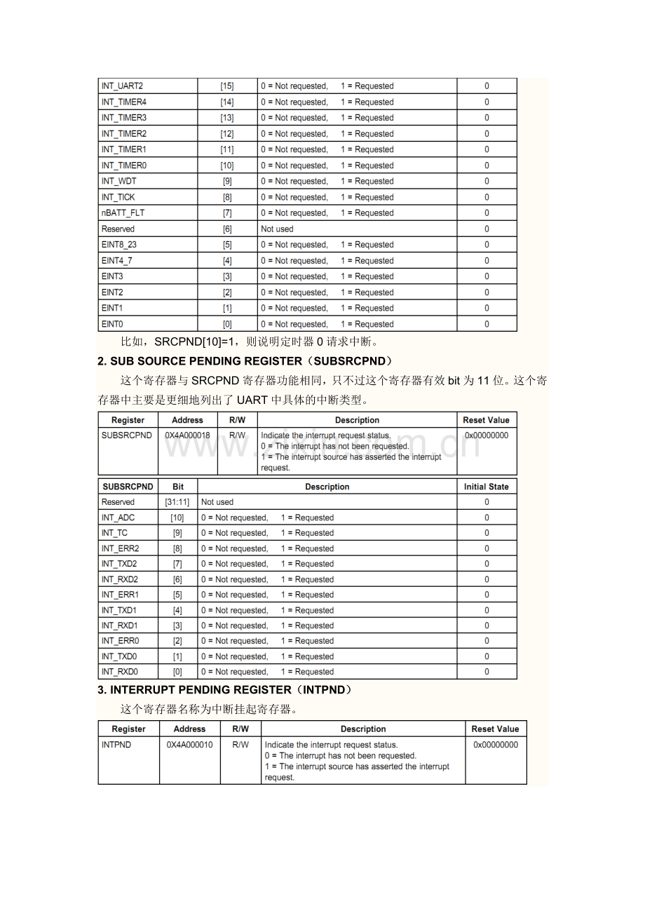 嵌入式技术应用教程——基于S3C2410第五章.doc_第3页