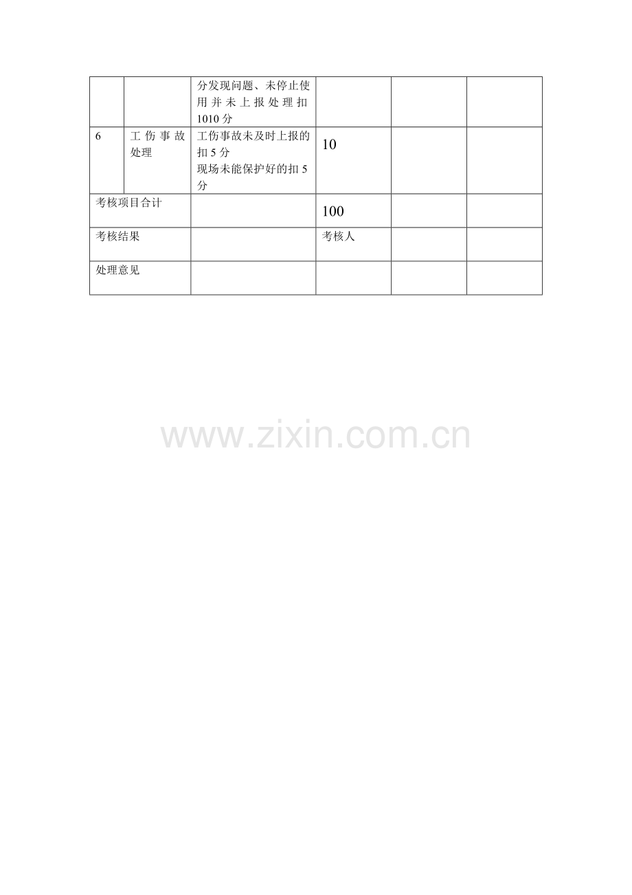 项目施工员安全设生产责任制考核表.doc_第2页