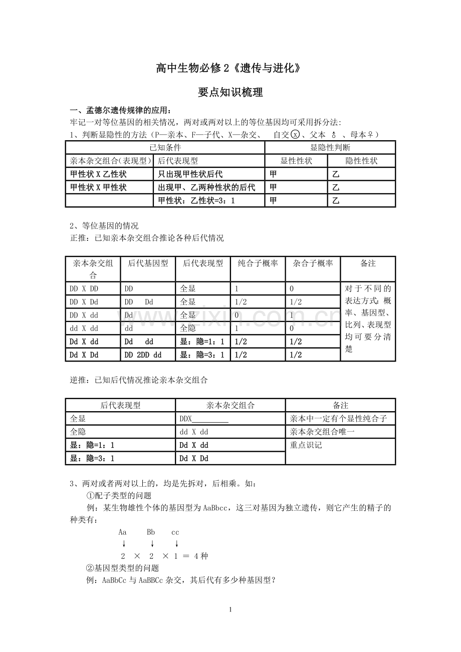 高中生物必修2遗传与进化.doc_第1页