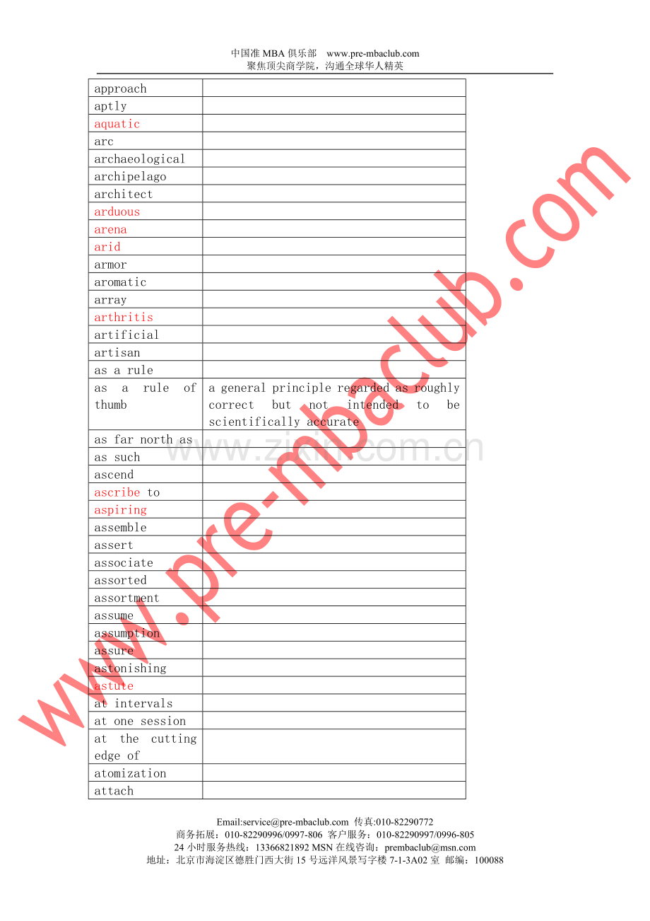 俞敏洪托福词频.doc_第3页