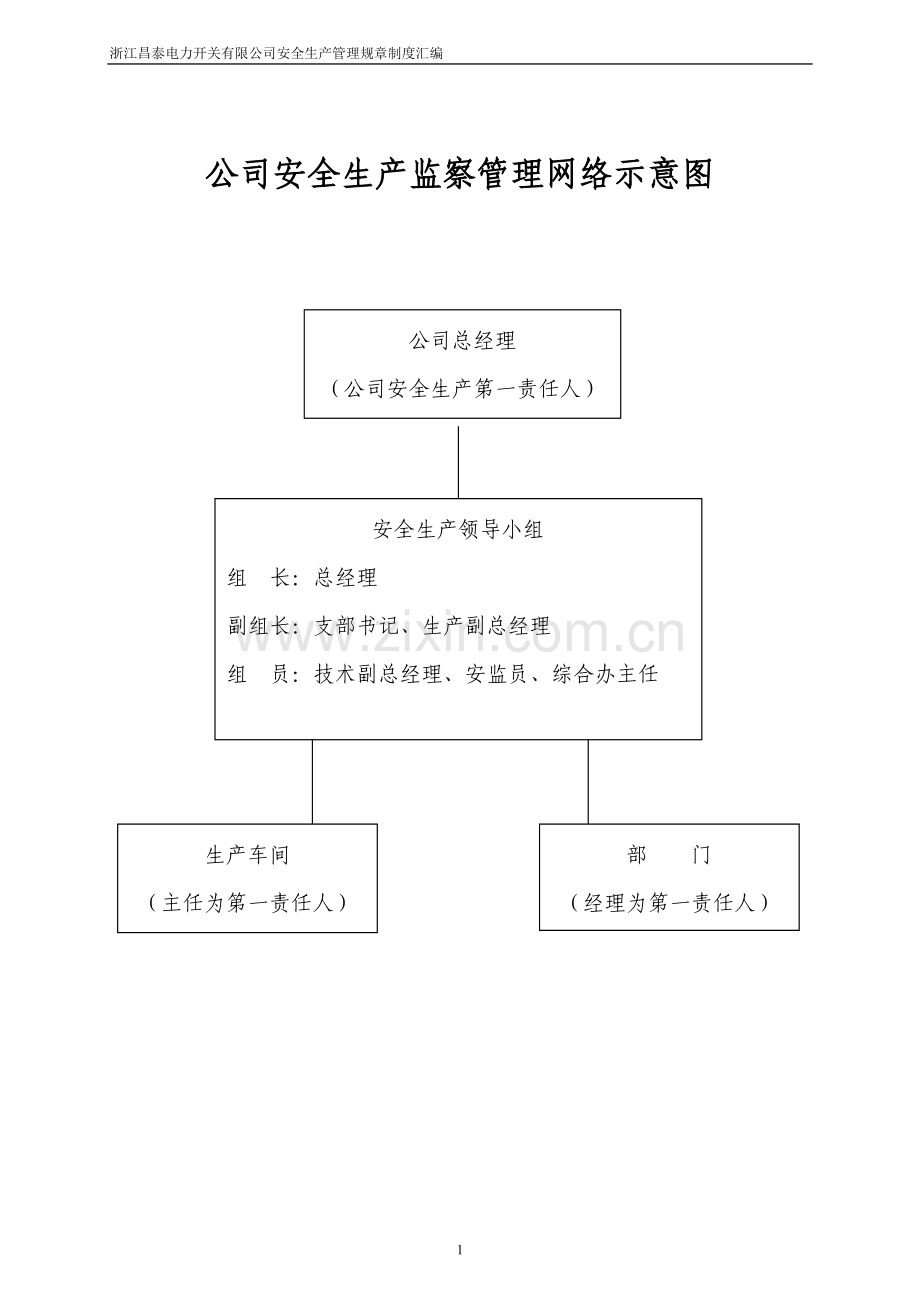 安全生产管理规章制度汇编(改).doc_第2页