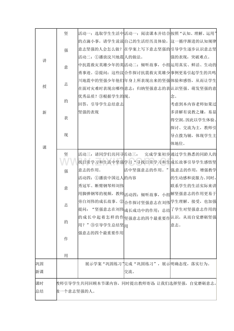 安徽省马鞍山市第十一中学七年级政治上册 让我们选择坚强教案 新人教版.doc_第2页