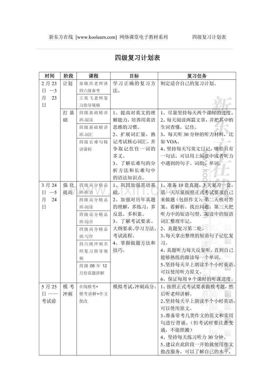 四级复习计划表.doc_第1页