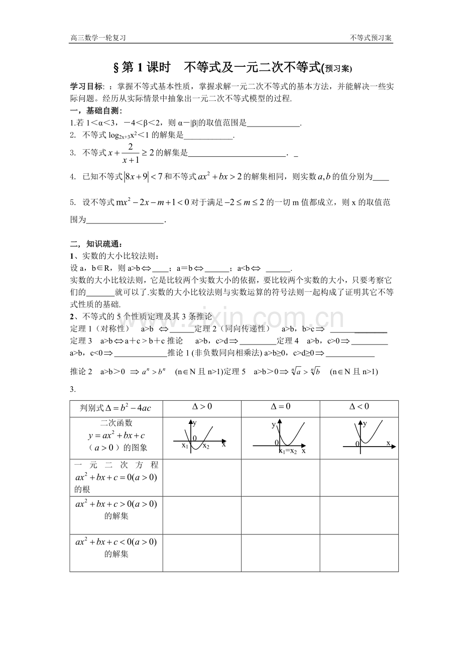 不等式预.doc_第1页