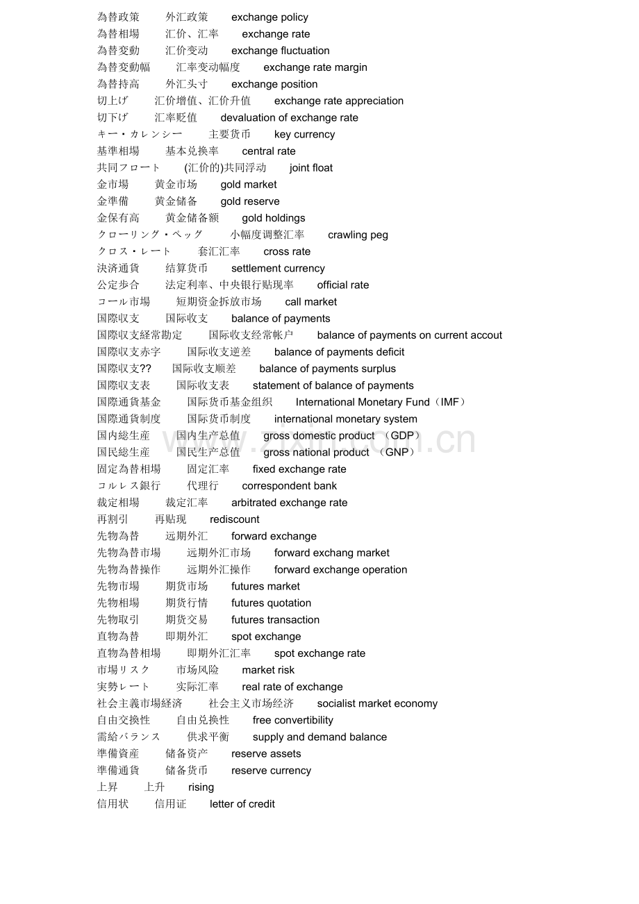 日语人民元切上げ用語集.doc_第2页