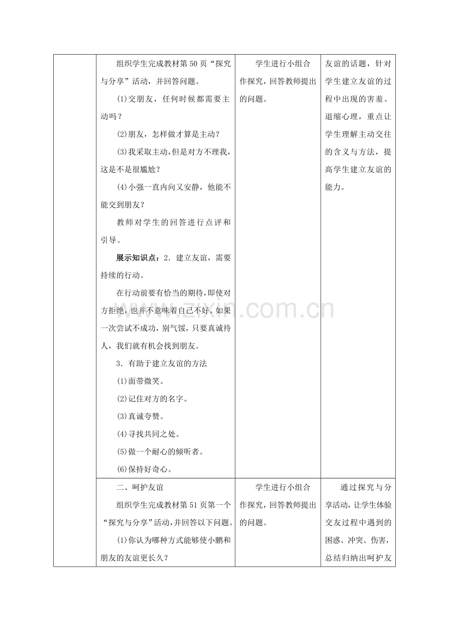 （秋季版）七年级政治上册 2.5.1 让友谊之树常青教案 新人教版（道德与法治）-新人教版初中七年级上册政治教案.doc_第3页