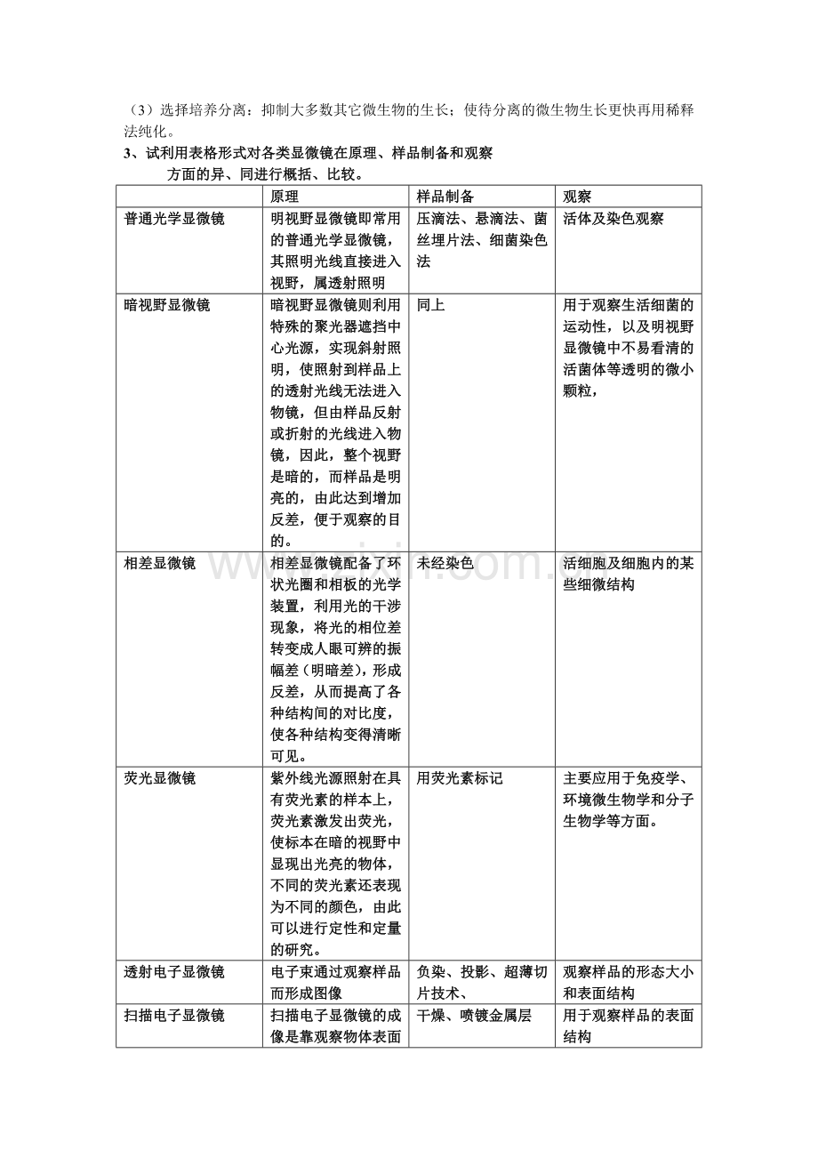 微生物作业.doc_第3页