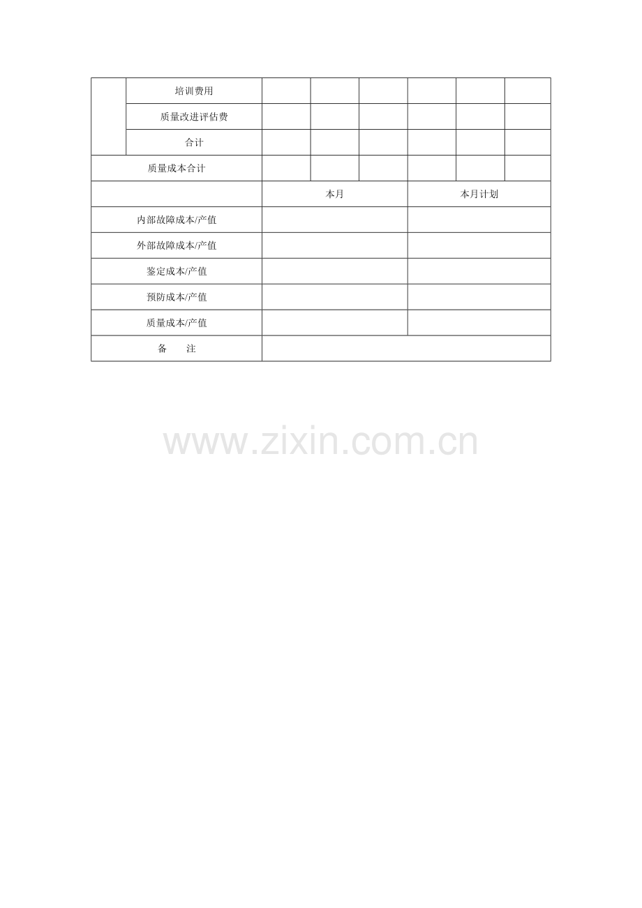 质量成本报告表.docx_第2页