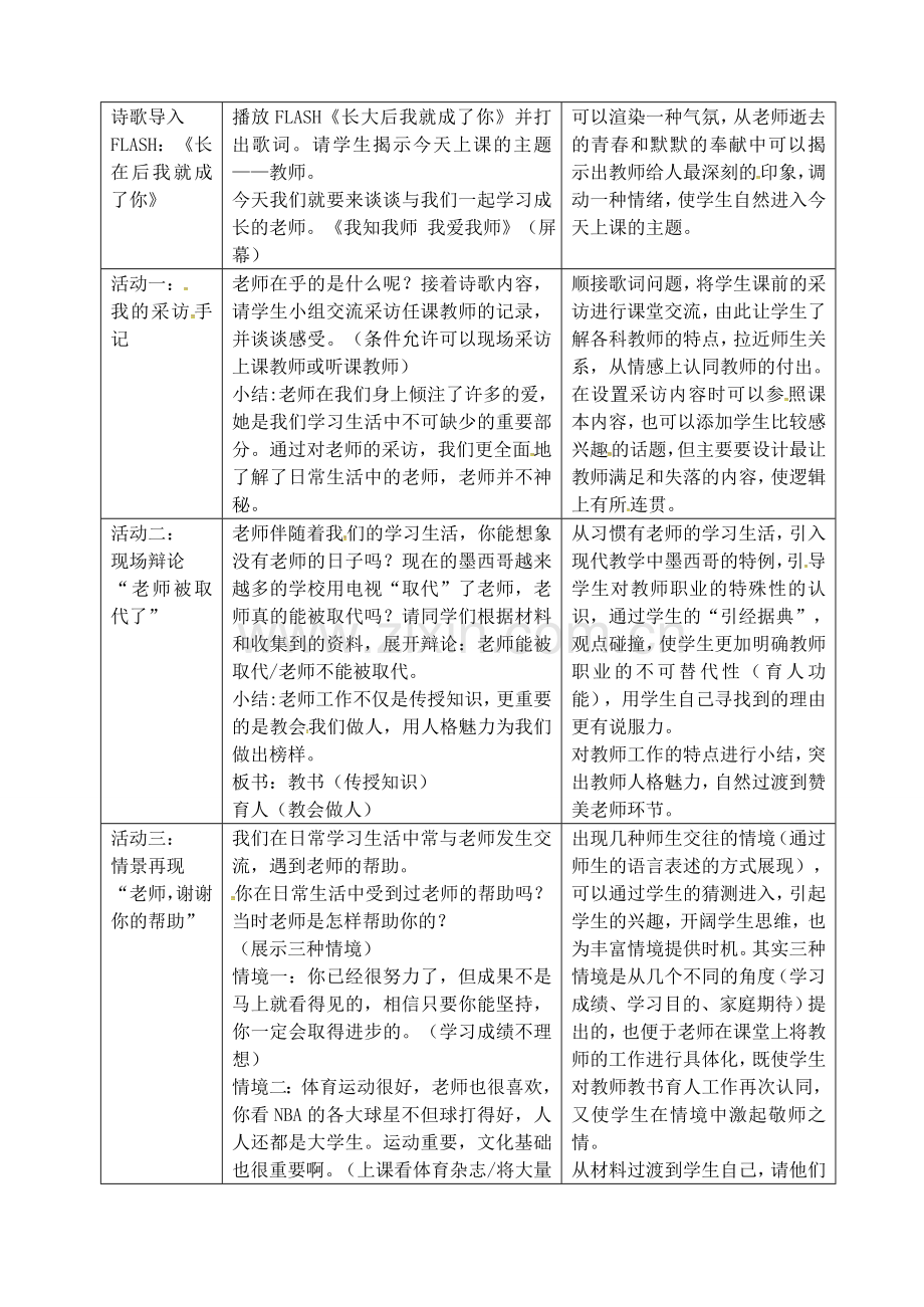 八年级政治上册 2.4.1《我知我师 我爱我师》教案2 新人教版-新人教版初中八年级上册政治教案.doc_第2页