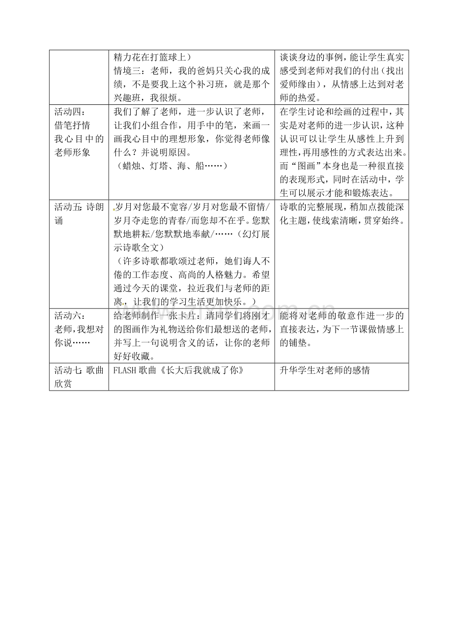 八年级政治上册 2.4.1《我知我师 我爱我师》教案2 新人教版-新人教版初中八年级上册政治教案.doc_第3页