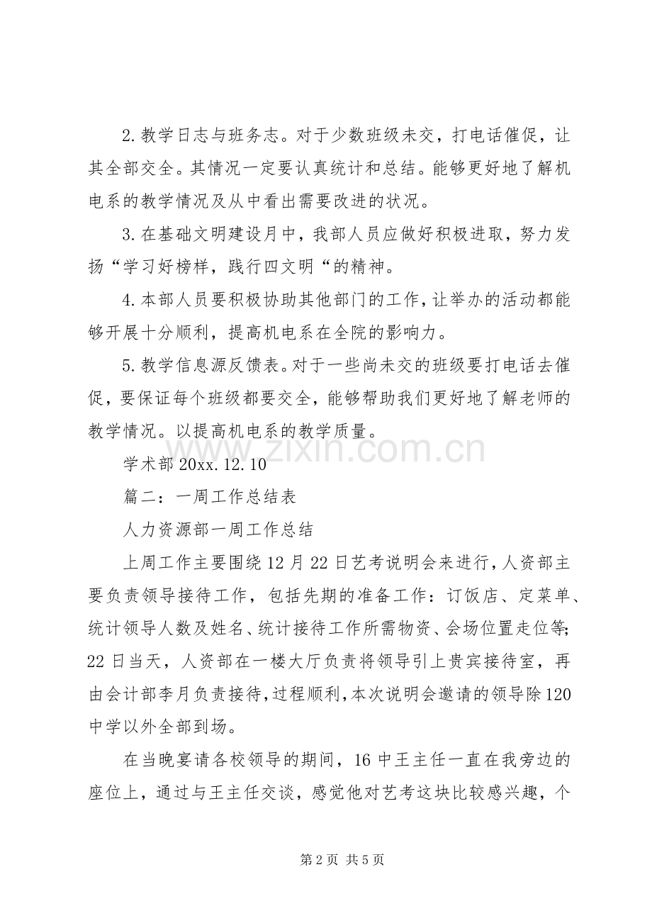 部门工作总结与计划.docx_第2页