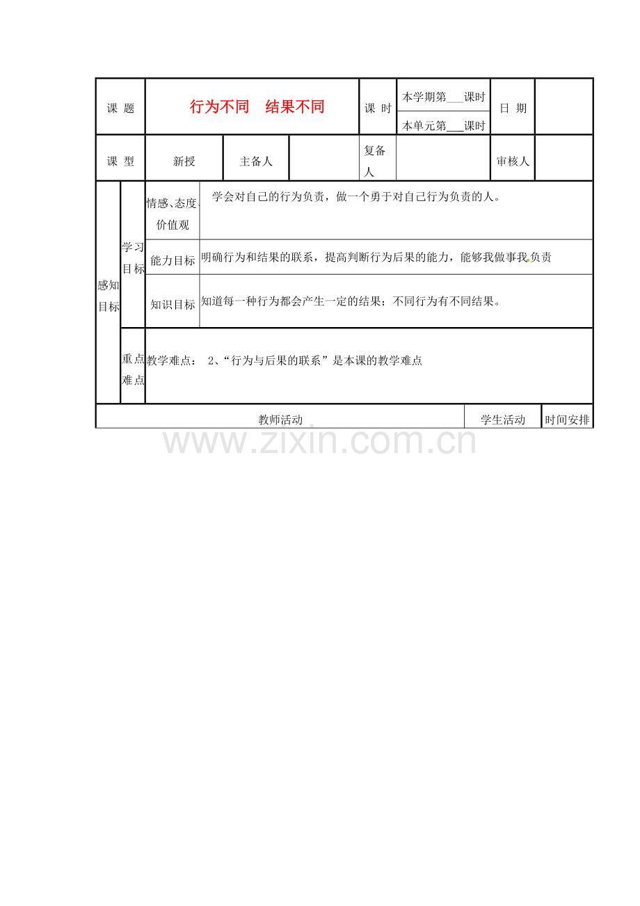 山东省邹平县实验中学七年级政治下册《18.1 行为不同 结果不同》教案 鲁教版.doc_第1页