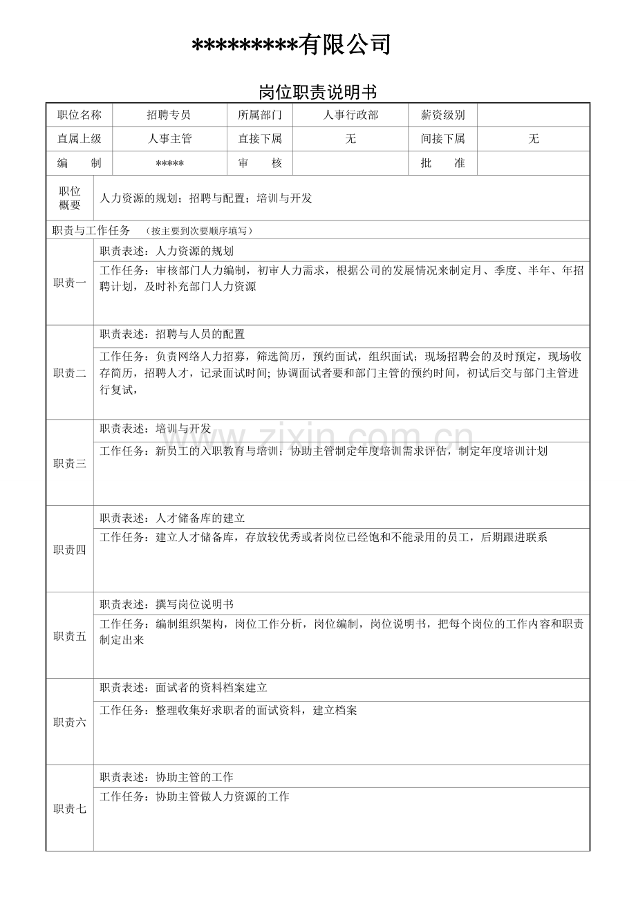 岗位职责说明书范本.--招聘专员1.doc_第1页