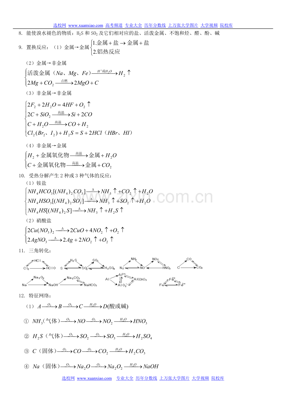 高三化学无机推断技巧及解题思路大全.doc_第2页