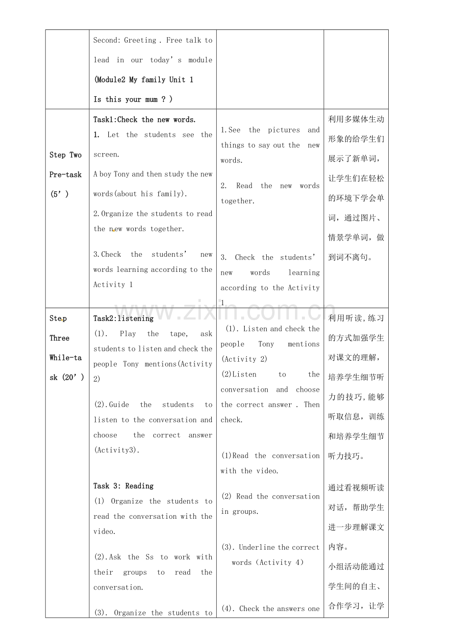 七年级英语上册 Module 2 Unit 1 Is this your mum教案 （新版）外研版-（新版）外研版初中七年级上册英语教案.doc_第2页