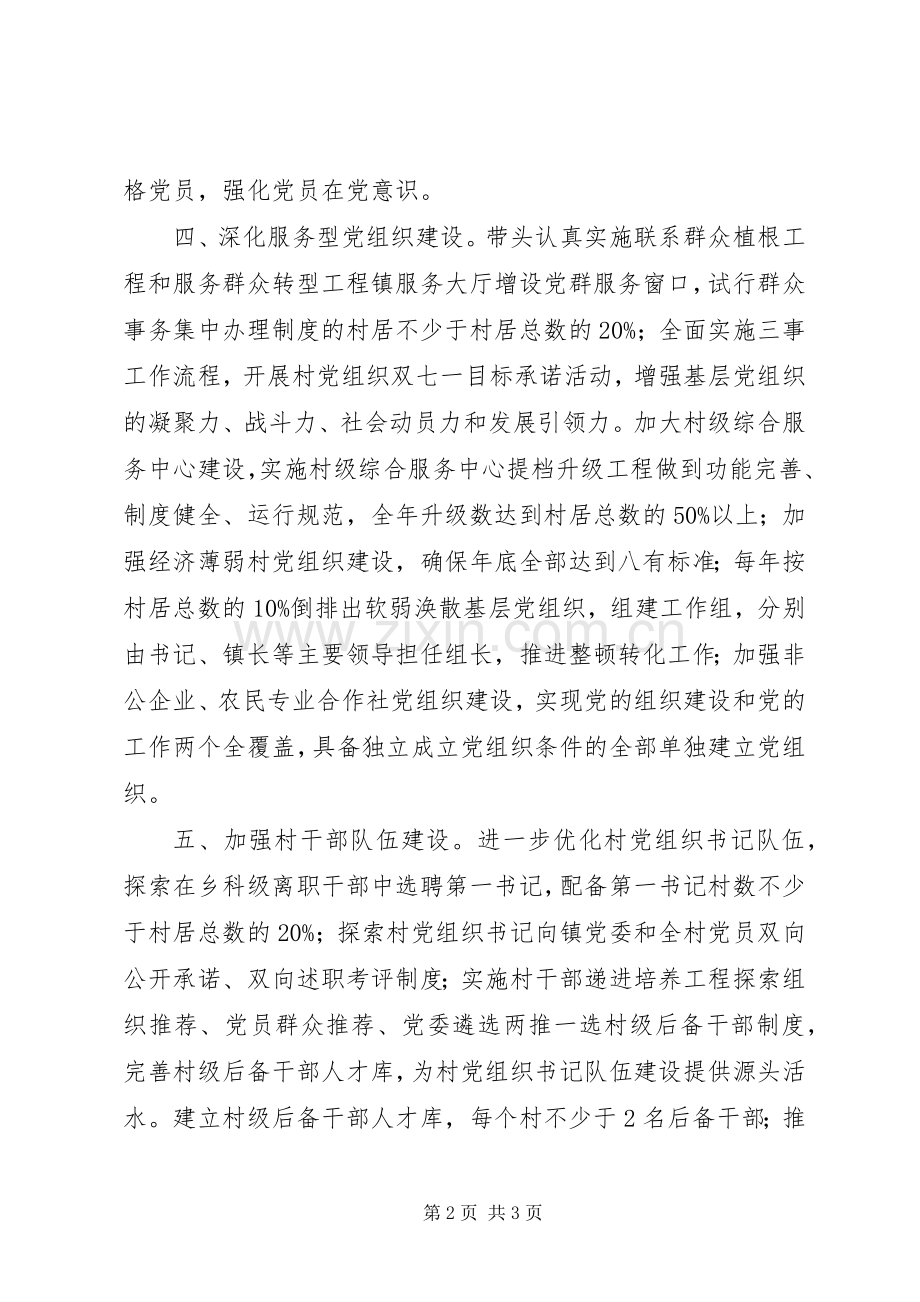 XX年基层党建乡镇党委工作计划.docx_第2页