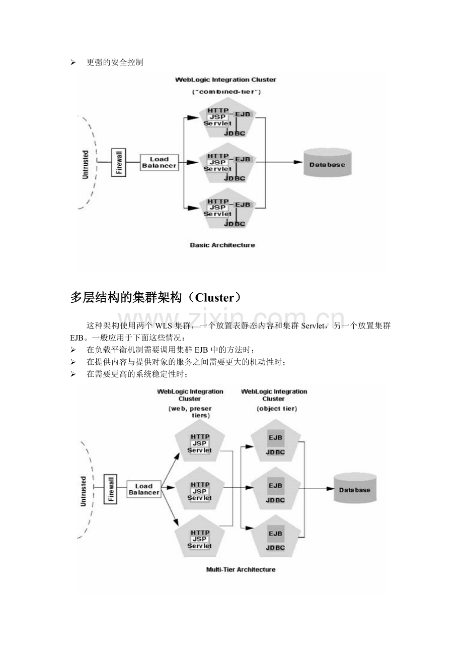 weblogic集群.doc_第3页