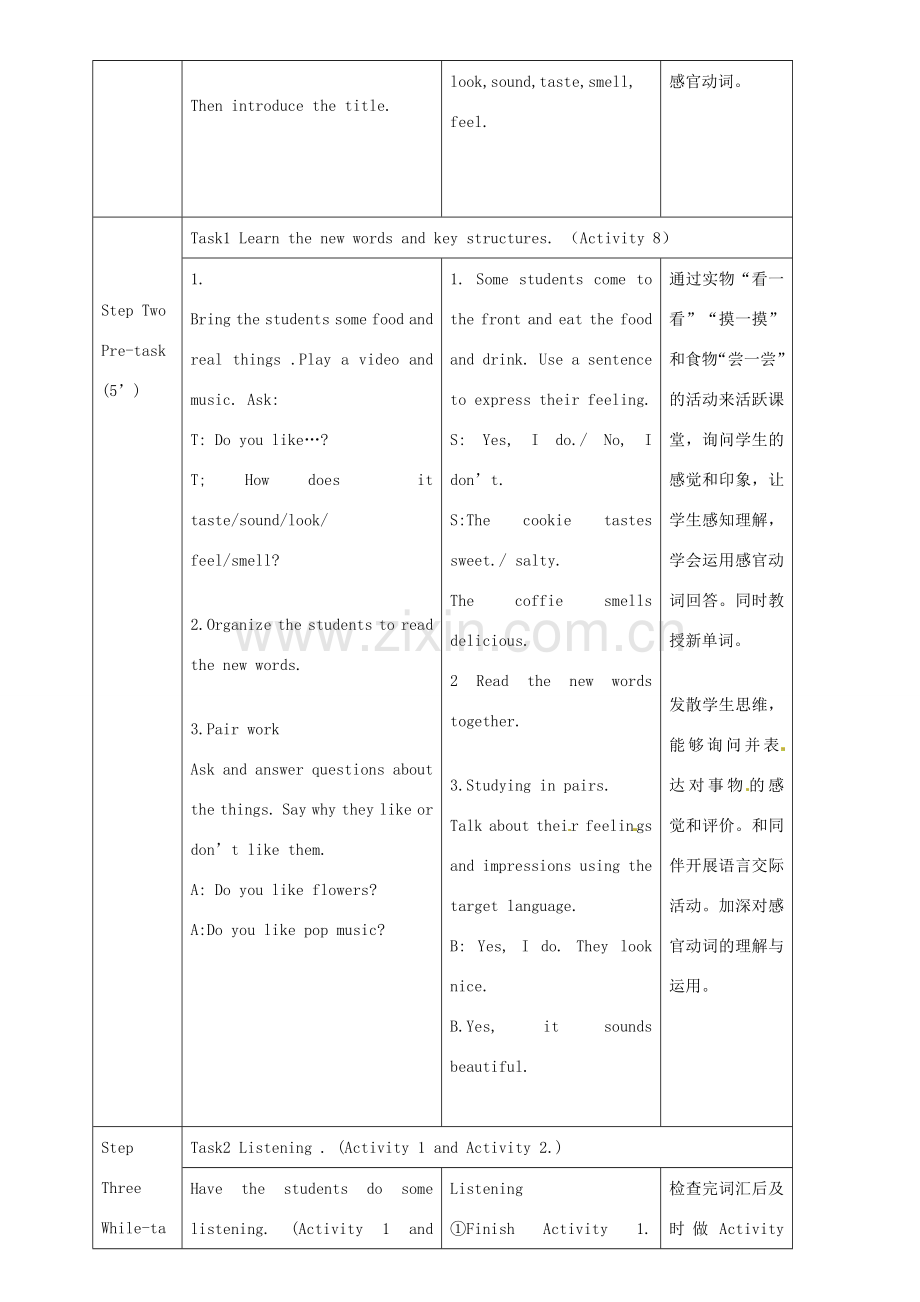 八年级英语下册 Module 1 Unit 1 It smells delicious教案 （新版）外研版-（新版）外研版初中八年级下册英语教案.doc_第2页