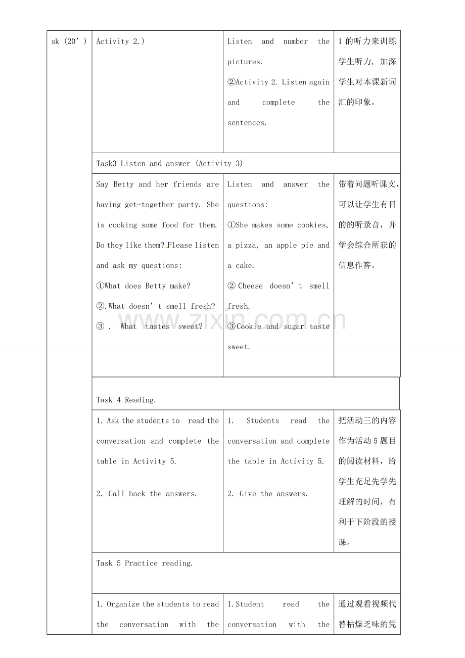 八年级英语下册 Module 1 Unit 1 It smells delicious教案 （新版）外研版-（新版）外研版初中八年级下册英语教案.doc_第3页