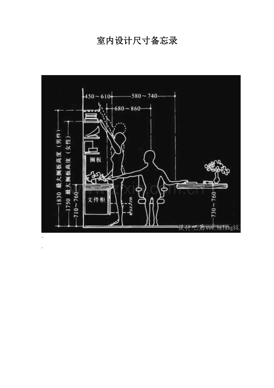 室内设计尺寸备忘录(人体工程学).doc_第1页