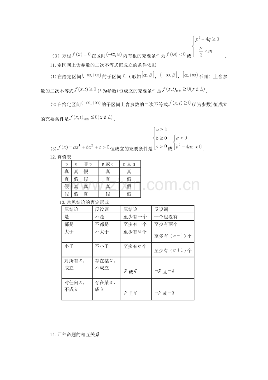 高考数学_常用公式及结论203条(一).doc_第3页