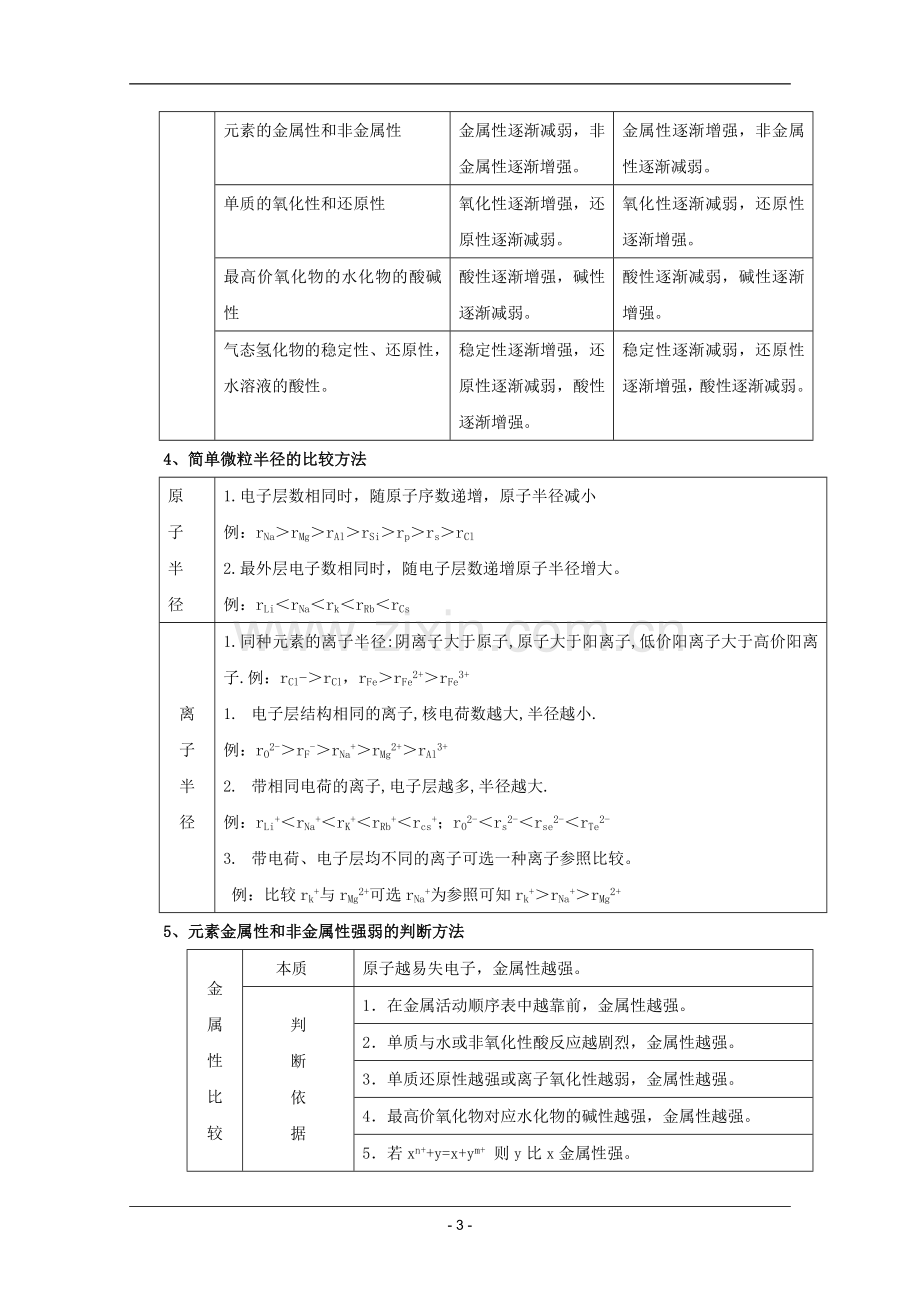 高考名师预测化学试题：知识点04物质结构和元素周期律.doc_第3页