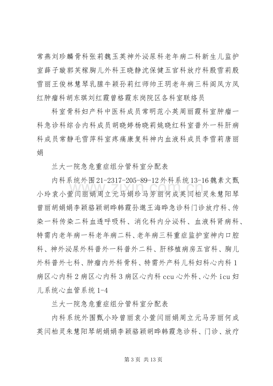 XX年危重症专业组工作计划.docx_第3页