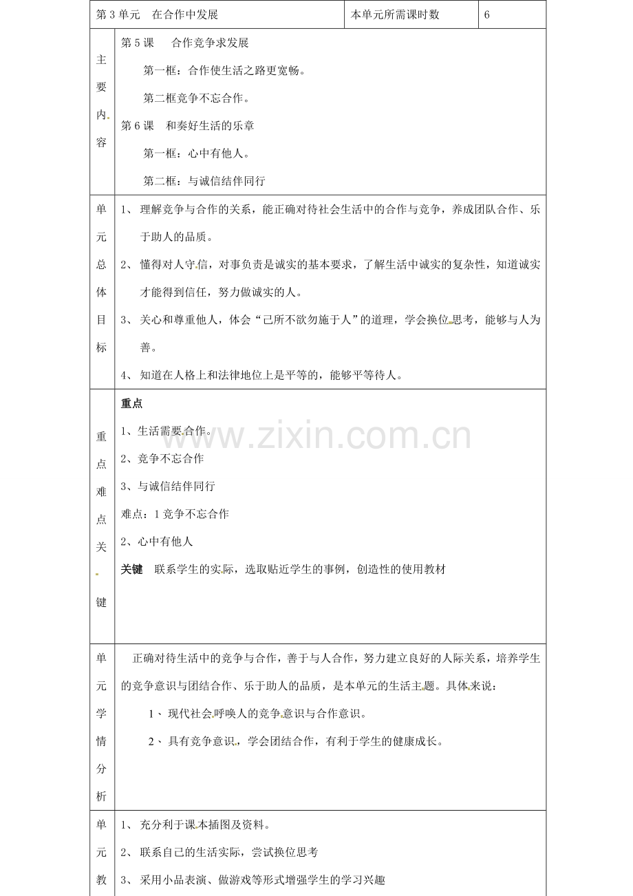 山东省滨州市邹平实验中学八年级政治上册《第五课 合作竞争求发展》单元备课 鲁教版.doc_第1页