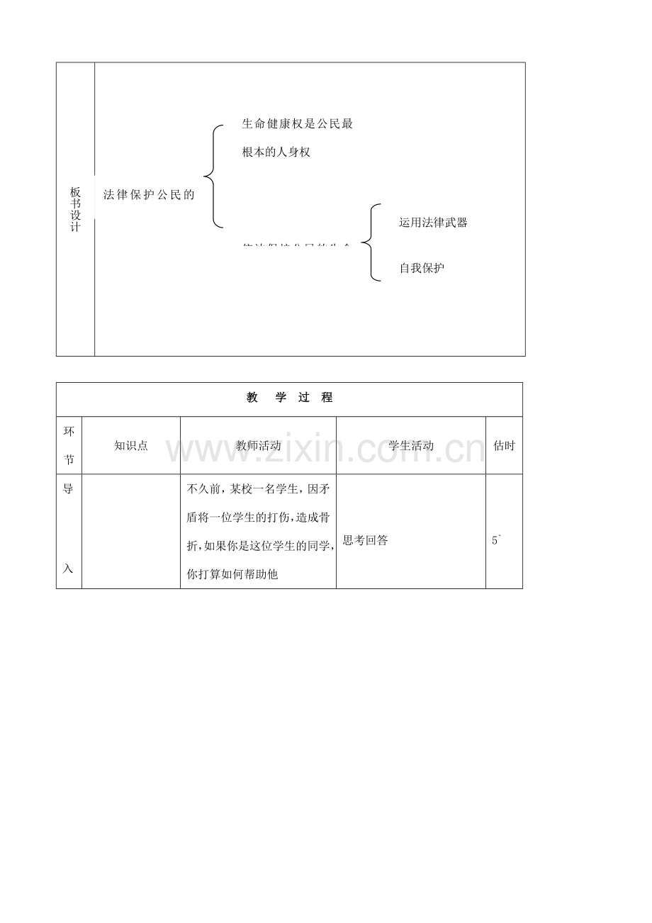 八年级思品上册 15法律保护我们的生命健康权同步教案 鲁教版.doc_第2页