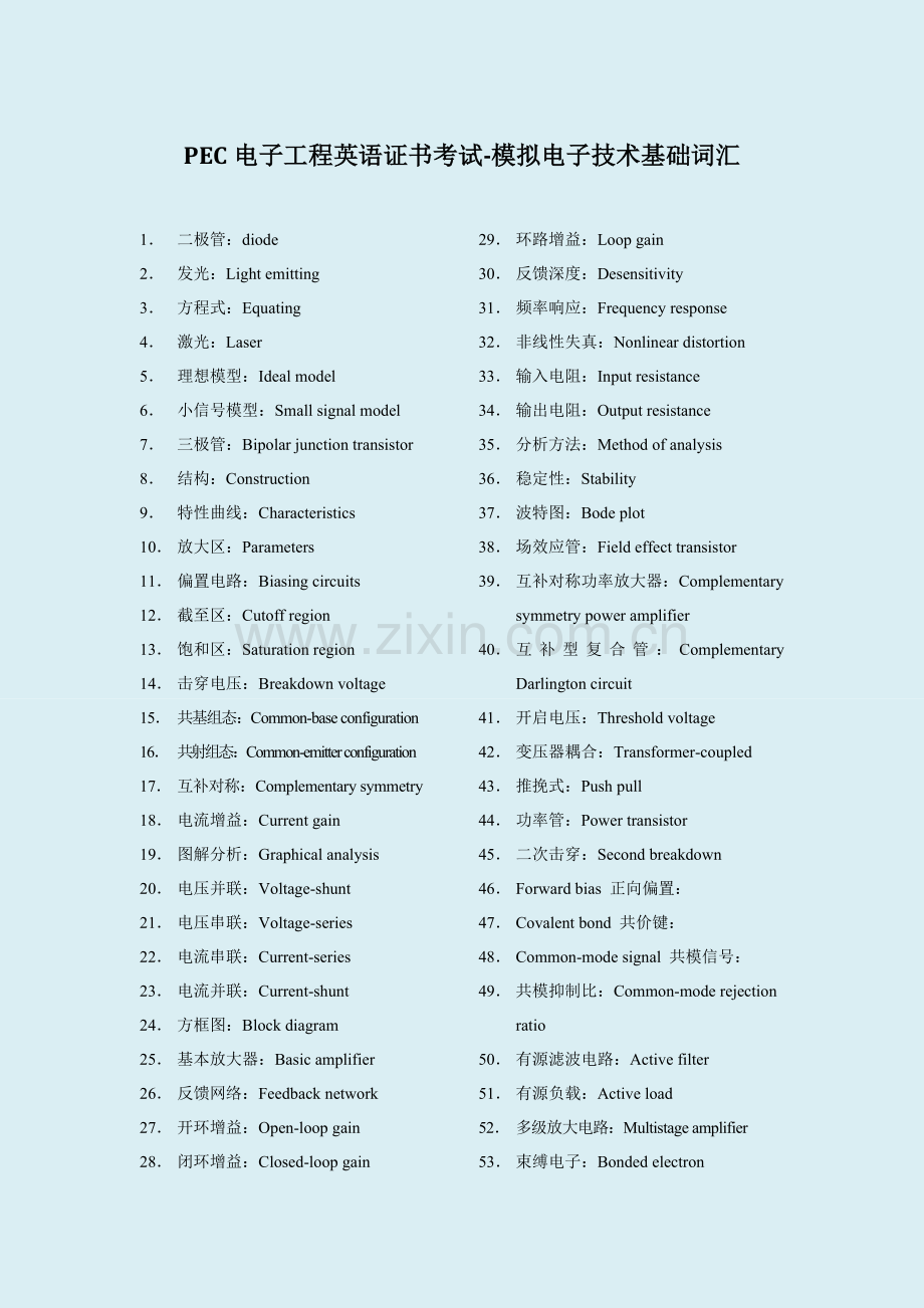 PEC电子工程英语证书考试-模拟电子技术基础词汇.doc_第1页