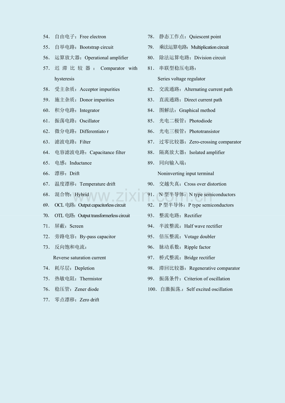 PEC电子工程英语证书考试-模拟电子技术基础词汇.doc_第2页