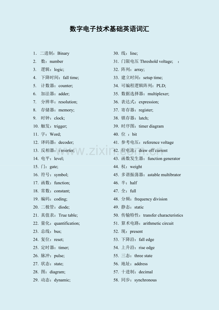 PEC电子工程英语证书考试-模拟电子技术基础词汇.doc_第3页