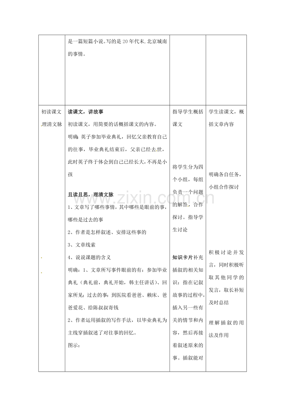 七年级语文下册《爸爸的花儿落了》优秀教案 人教新课标版.doc_第3页