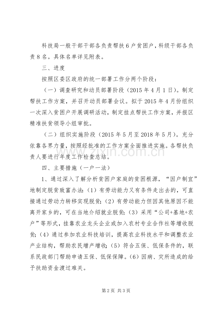 科技局XX年精准扶贫工作计划.docx_第2页