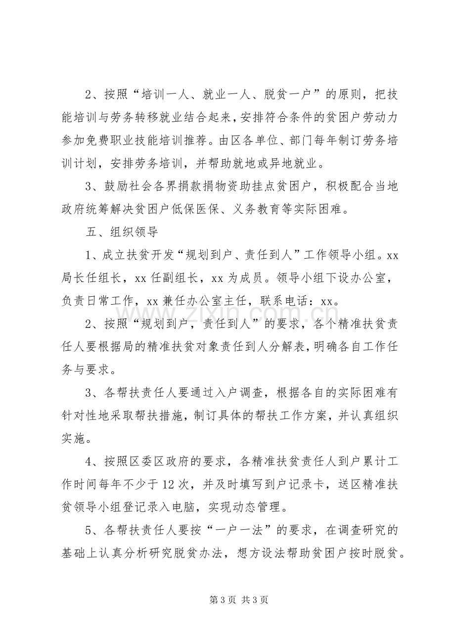 科技局XX年精准扶贫工作计划.docx_第3页